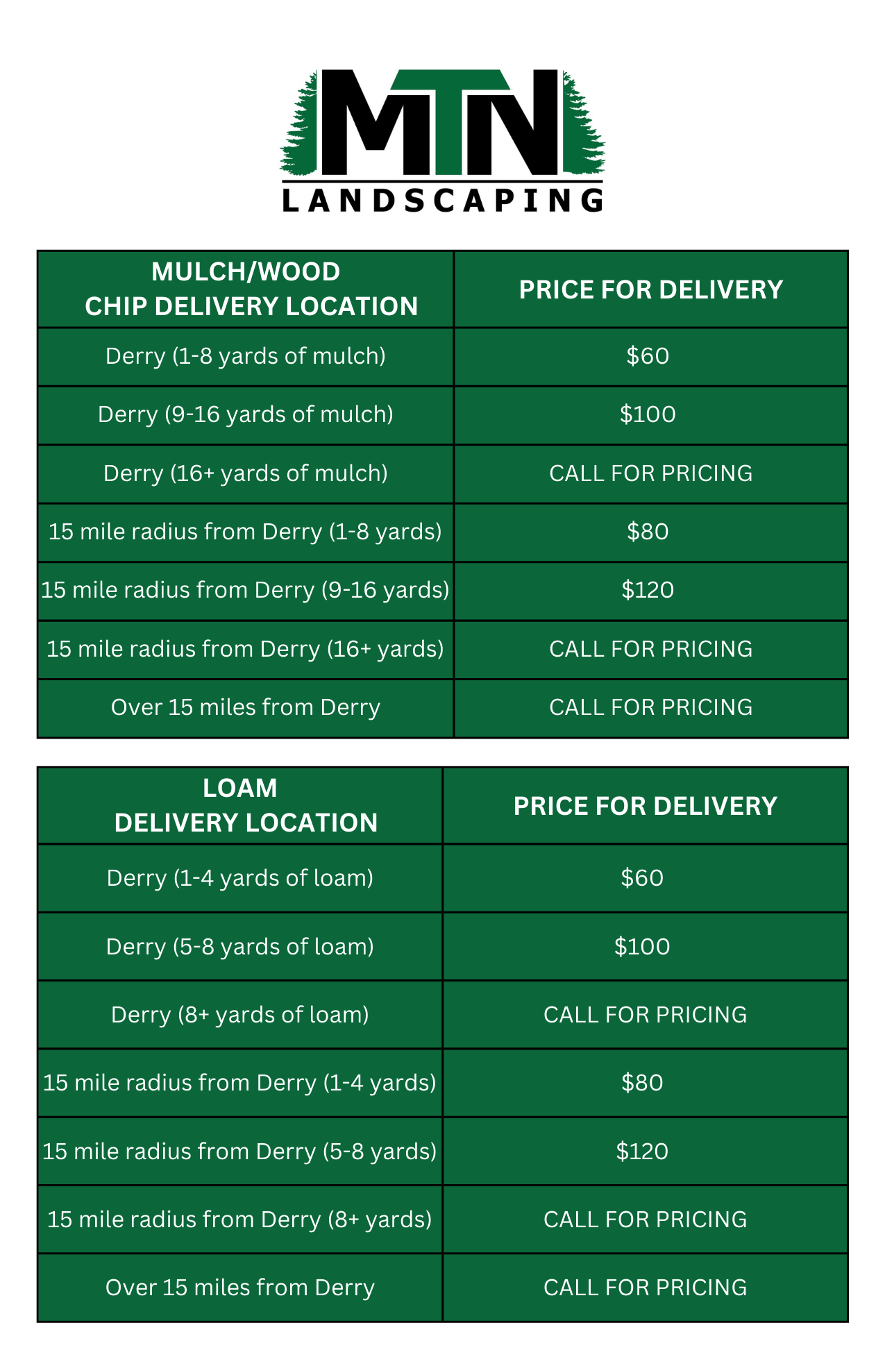 Map and chart showing landscaping material delivery prices by location in New Hampshire from MTN Landscaping