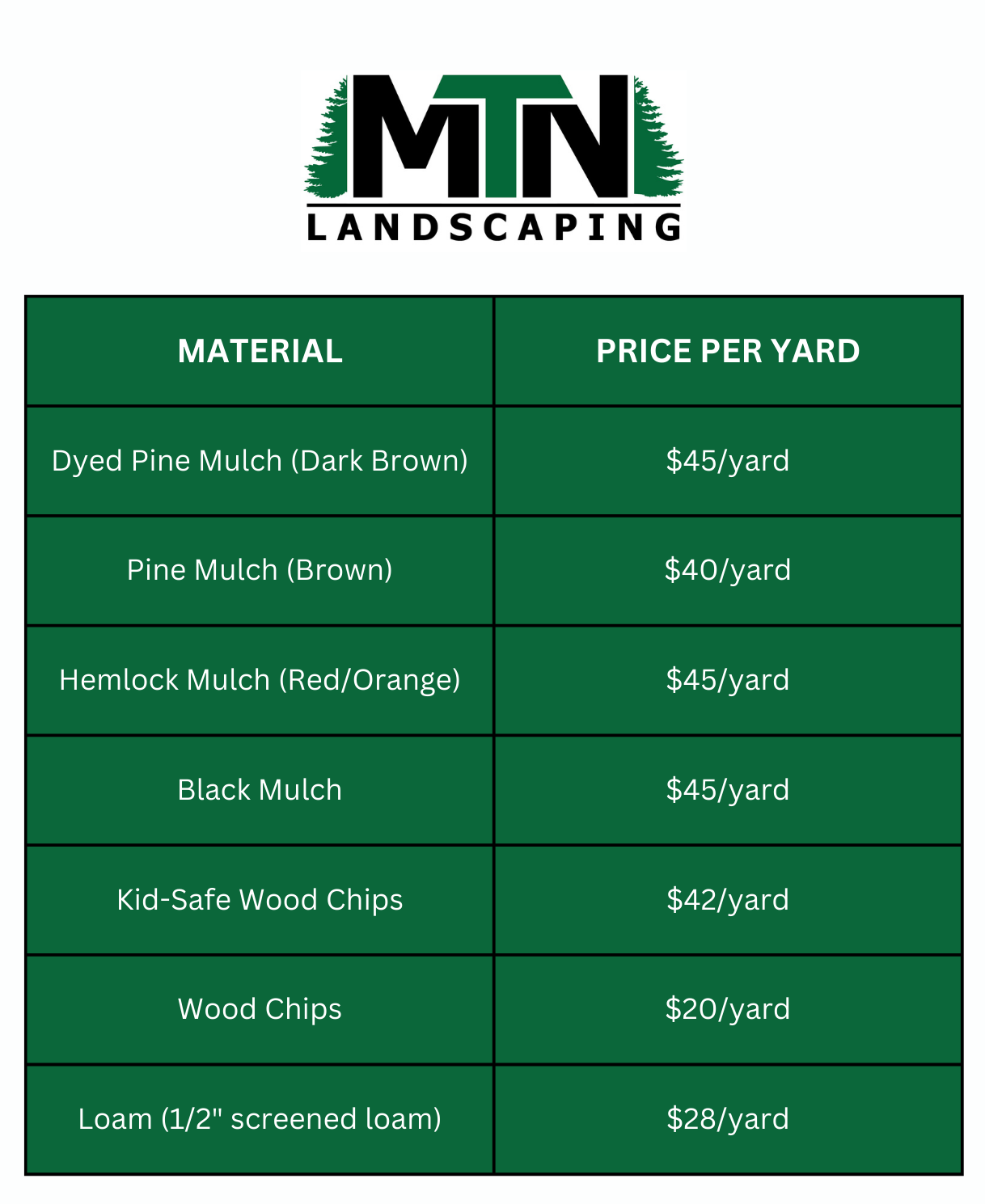 Chart showing price per yard of landscaping materials available for delivery by MTN Landscaping in New Hampshire